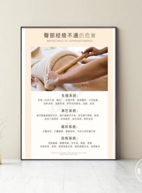 新款简约轻奢身体胸臀部产后修复装饰画疗愈SPA养生馆美容院挂画