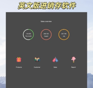 英文版进销存软件2024版本支持win/mac/ios安卓仓库管理系统云erp