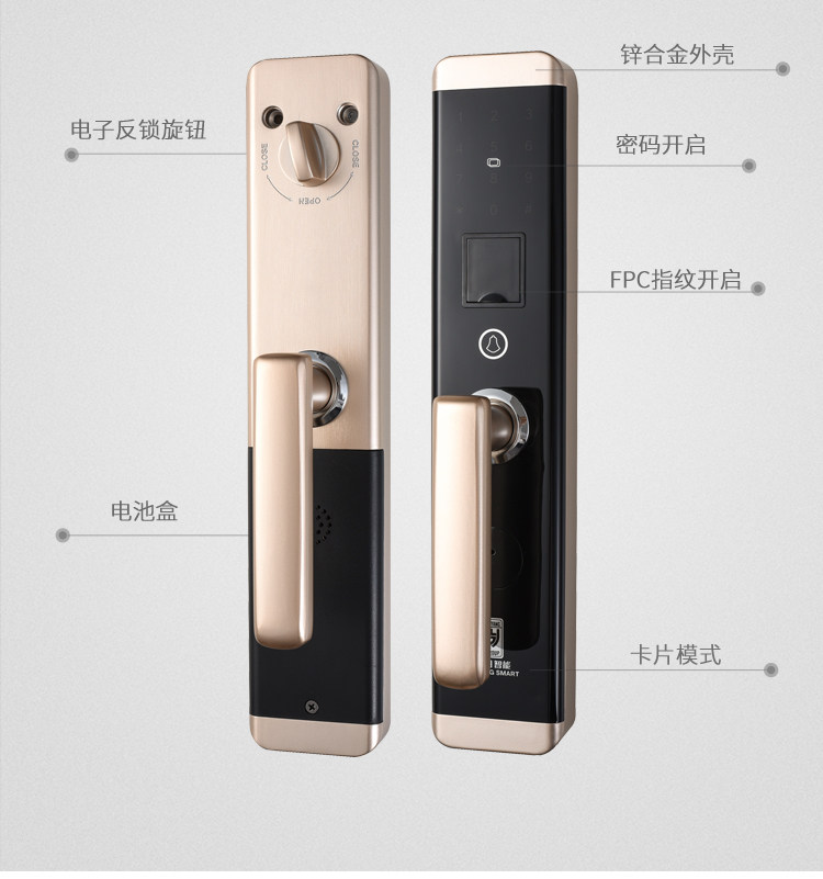 步阳高端指纹锁密码锁家用防盗门智能电子锁磁卡锁通用型c级锁心