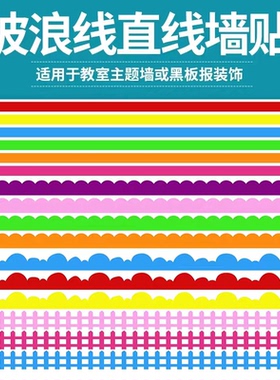班级文化墙布置装饰无纺布边框条