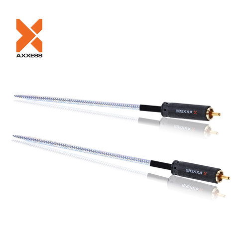 丹麦AxxessInterconnect信号线