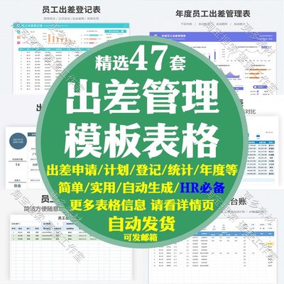 员工出差申请管理制度行程计划登记审批报告年度统计台账明细表单