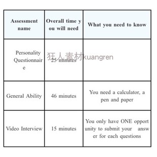 四大会计dtt德勤kpmg毕马威普华永道ey安永面试vi笔试测评题库