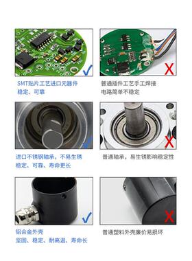 光电增量式旋转编码器zsp4006100 200 1000 1024 2000 2500 6询价