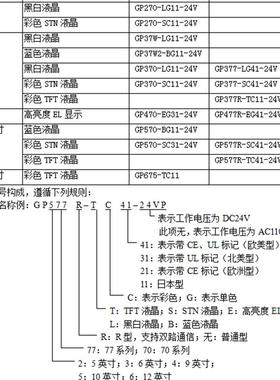 Pro-faceGP37W-LG11-24V程序破解GP470-EG31-24V触屏解密