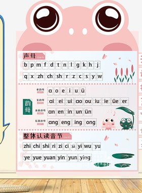 汉语拼音字母表墙贴全套声母韵母