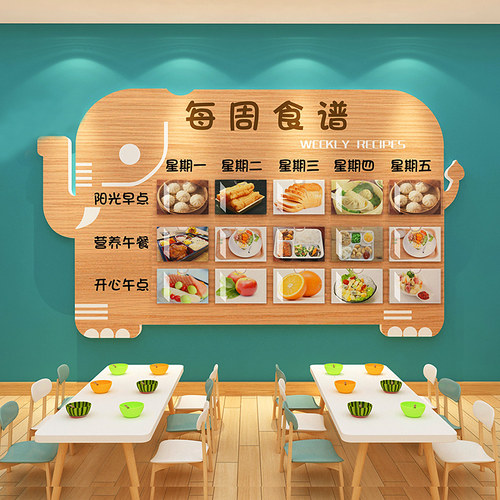 幼儿园午托管班墙面装饰儿童食谱