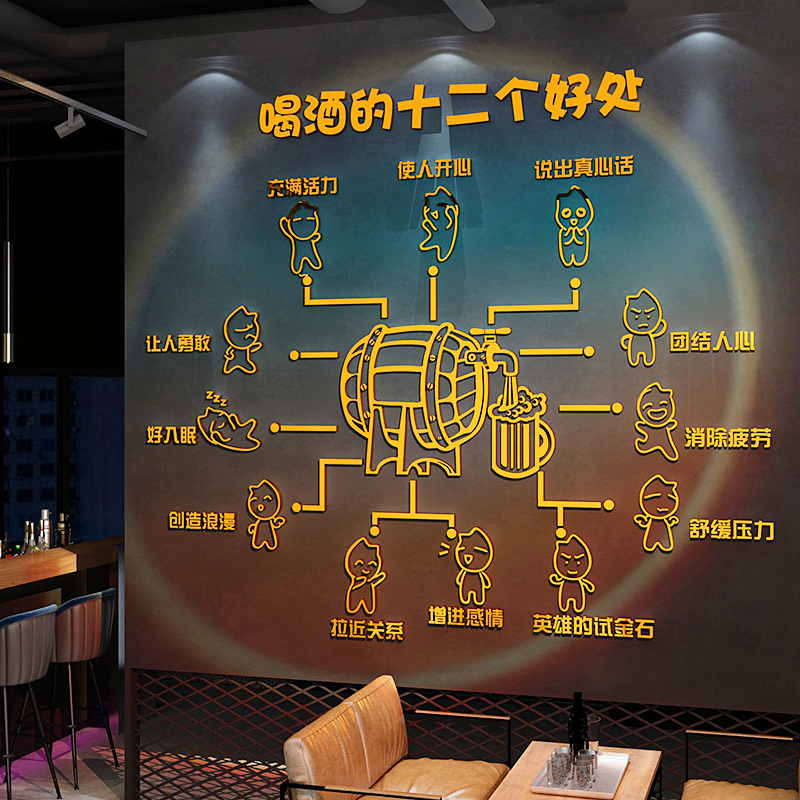 网红酒吧工业风墙面装饰场景布置