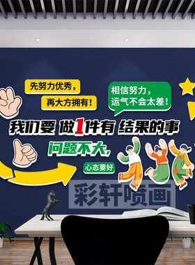 企业励志文化墙办公室形象背景墙