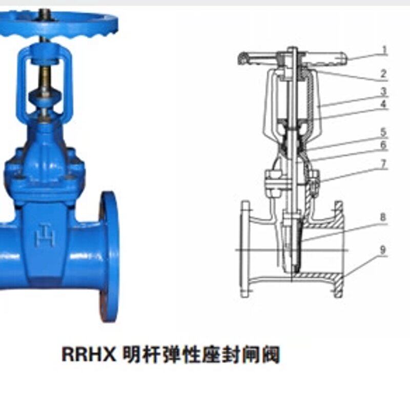 价厂家直销RRHX明杆弹性座封闸阀 Z41X--10/16Q DN200 软密封闸阀图片