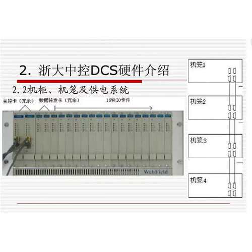 议价FW353（B) FW351（B)中控备件FW372（B) FW372|FW247