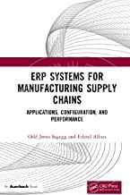 预售 按需印刷 ERP Systems for Manufacturing Supply Chains