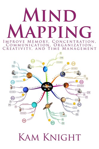 预售 按需印刷 Mind Mapping 思维导图:提高记忆力、注意力、沟通、组织、创造力和时间管理(心理表现) Kam Knight 英文原版