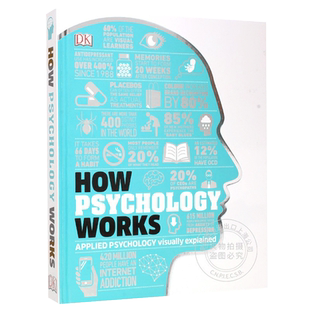 现货 英文原版 DK图解心理学百科 How Psychology Works: Applied Psychology Visually Explained