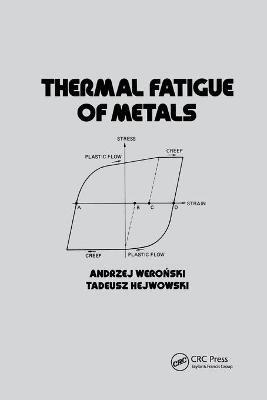 预售 按需印刷 Thermal Fatigue of Metals