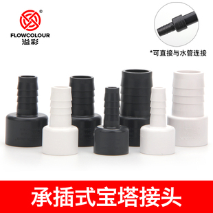 溢彩宝塔接头软管接头宝塔异径变径软硬快接水管6分变4分16转20