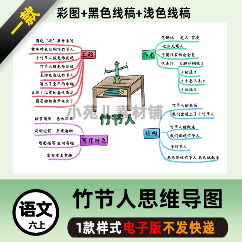 b414六语上《竹节人》思维导图线稿电子版图片素材