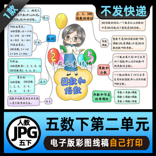 B907人教五年级数学下册第二单元因数和倍数思维导图电子版素材