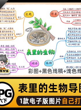 B645六语下表里的生物思维导图模板高清线稿电子版图片自己打印