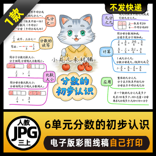 1099人教三年级数学上册第六单元分数的初步认识思维导图电子版新