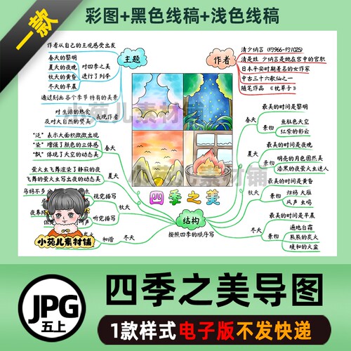B472五语上《四季之美》思维导图电子版彩图线稿自己打印