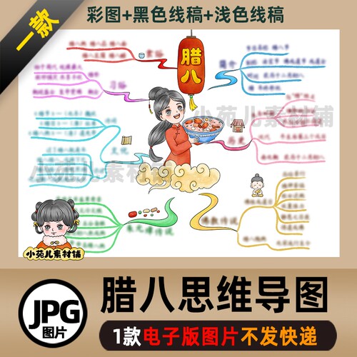 B529中国传统节日腊八节思维导图彩图线稿自己打印电子版不发快递