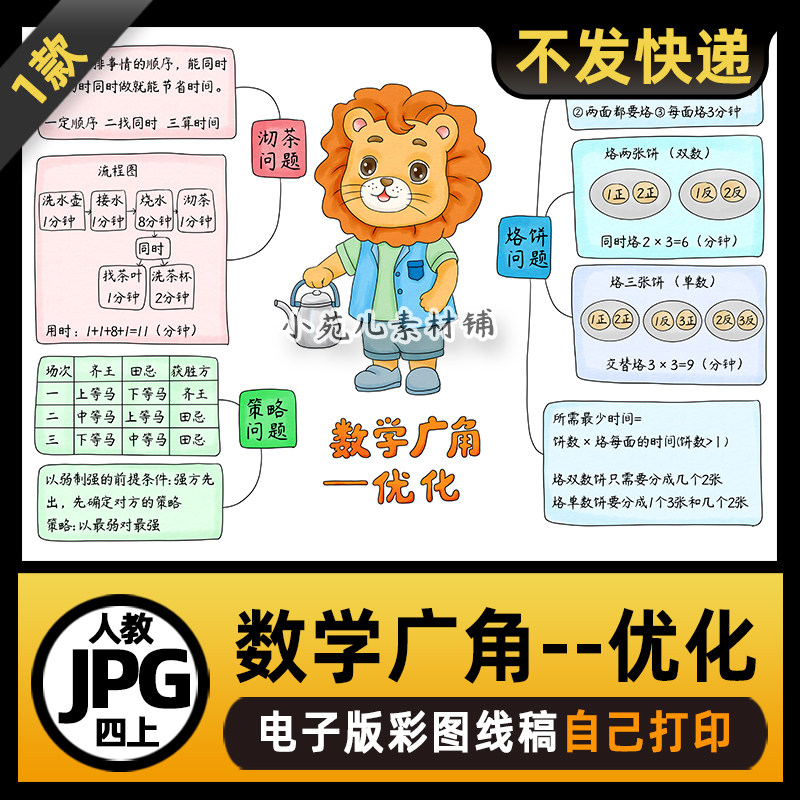 B849人教四年级数学上册第八单元数学广角优化思维导图电子版素材