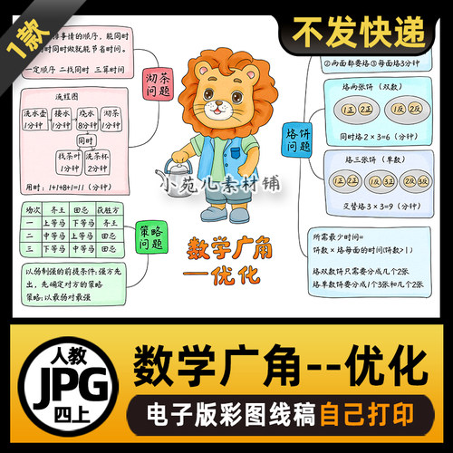 B849【电子版】数学广角优化思维导图电子版线稿图片