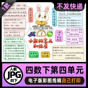 B926人教四年级数学下册小数的意义和性质第四单元思维导图素材