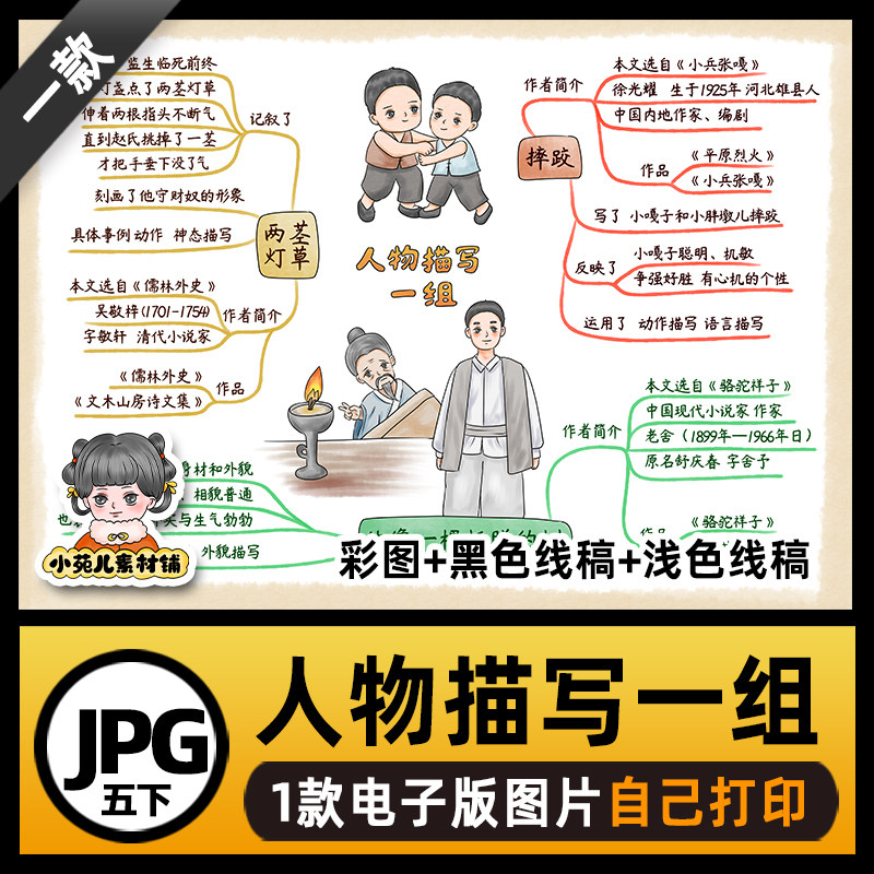 B642五语下人物描写一组思维导图模板高清线稿电子版图片自己打印