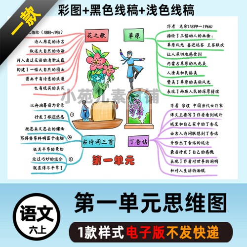 B408六语上《第一单元》草原丁香结思维导图线稿电子版