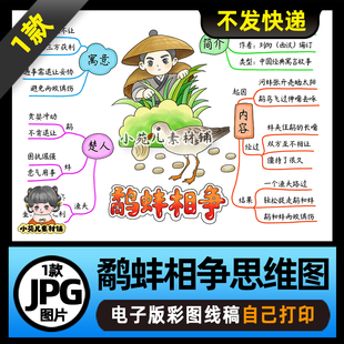 1276【电子版】中国古代寓言故事鹬蚌相争思维导图可打印图片读书