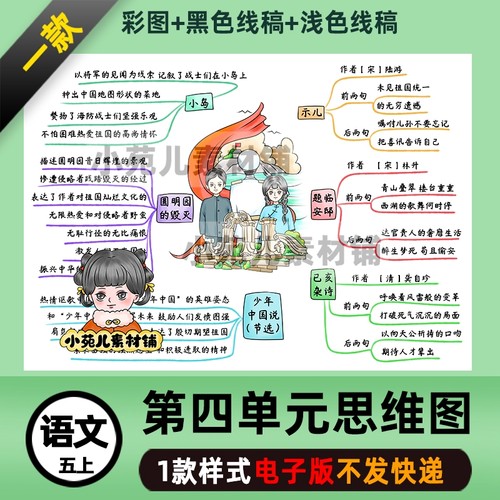 B442五语上第四单元思维导图电子版彩图线稿自己打印
