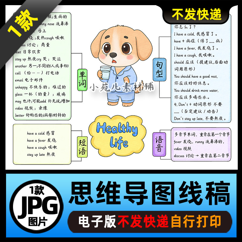 1462【电子版】人教PEP六年级英语上册第三单元思维导图