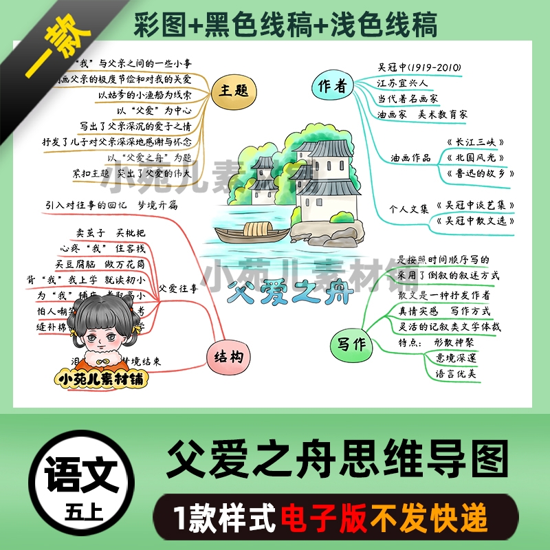 b458五语上父爱之舟19课思维导图电子版彩图线稿自己打印