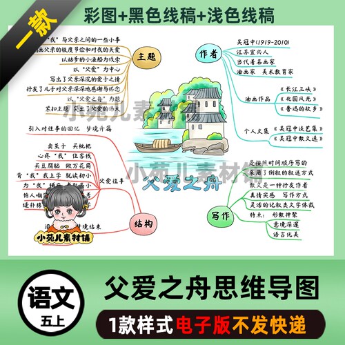 B458五语上父爱之舟19课思维导图电子版彩图线稿自己打印