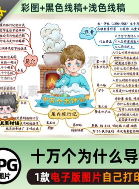 B551米伊林十万个为什么思维导图电子版彩图线稿自己打印不发快递