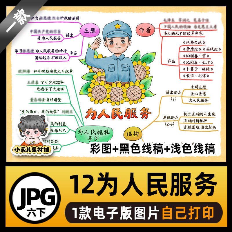 B624六语下为人民服务思维导图高清线稿电子版图片自己打印