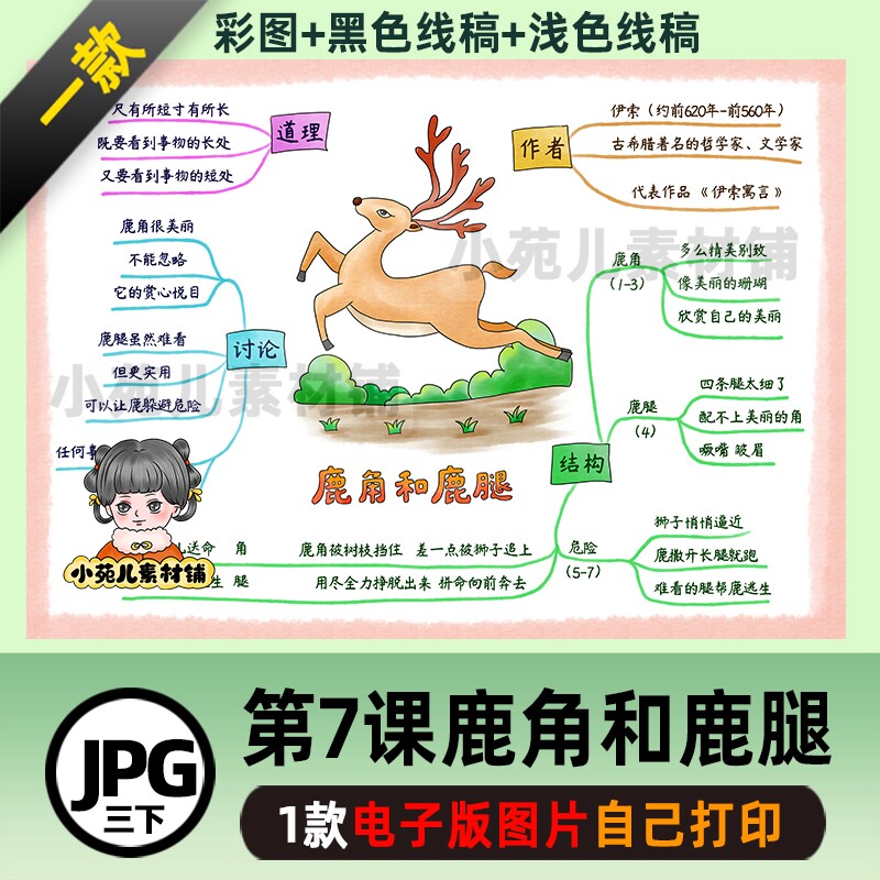 B595三语下7鹿角和鹿腿思维导图彩图+线稿电子版图片