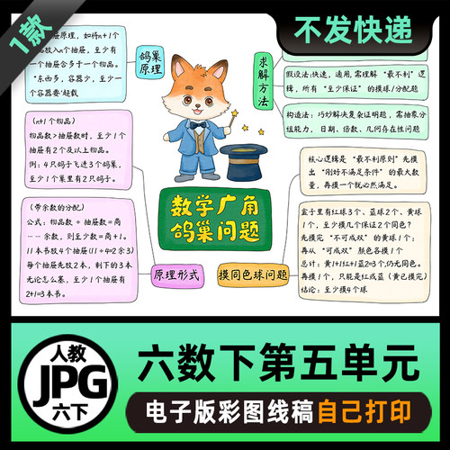 B943人教六年级数学下册第五单元鸽巢问题思维导图电子版线稿素材