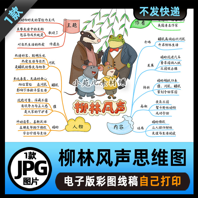 1029柳林风声思维导图读书阅读电子版可打印线稿图片素材