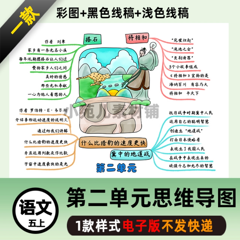 B411五语上《第二单元将相和搭石思维导图线稿电子版图片