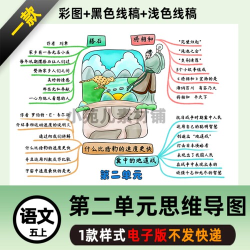B411五语上《第二单元将相和搭石思维导图线稿电子版图片