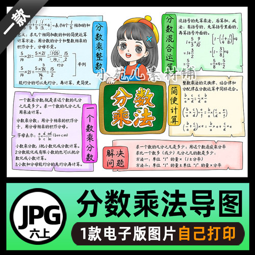 B750六年级数学上册第一单元分数乘法思维导图手抄报电子版图片
