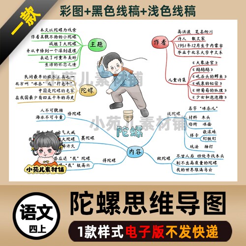 B463四语上《陀螺》思维导图电子版彩图线稿需自己打印