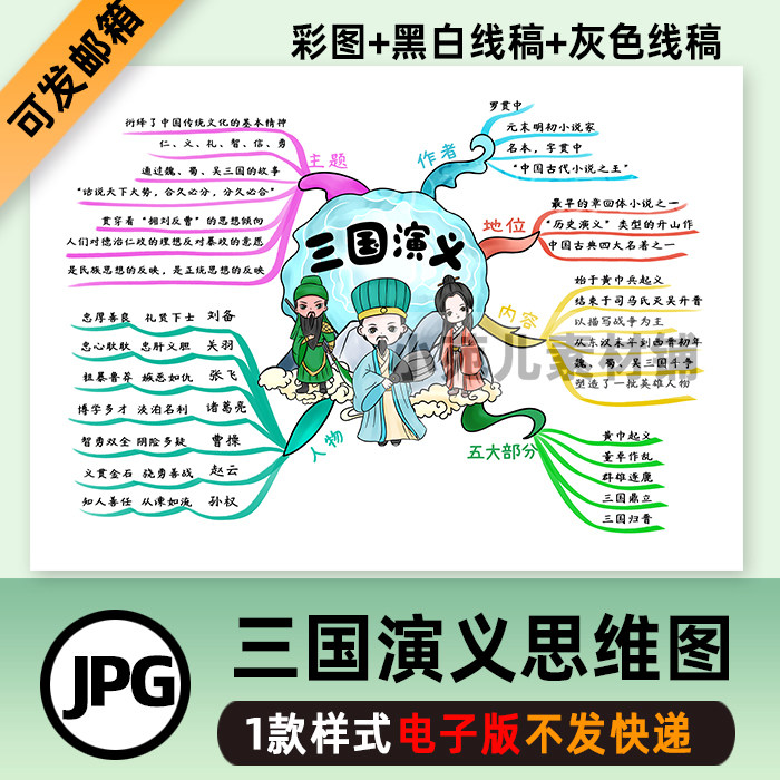 四季陈奕迅