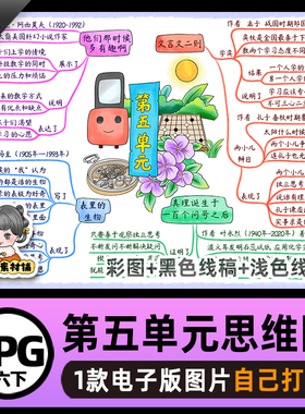 B647六语下第五单元思维导图模板高清线稿电子版图片自己打印