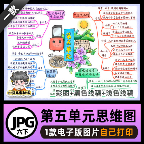 B647六语下第五单元思维导图模板高清线稿电子版图片自己打印