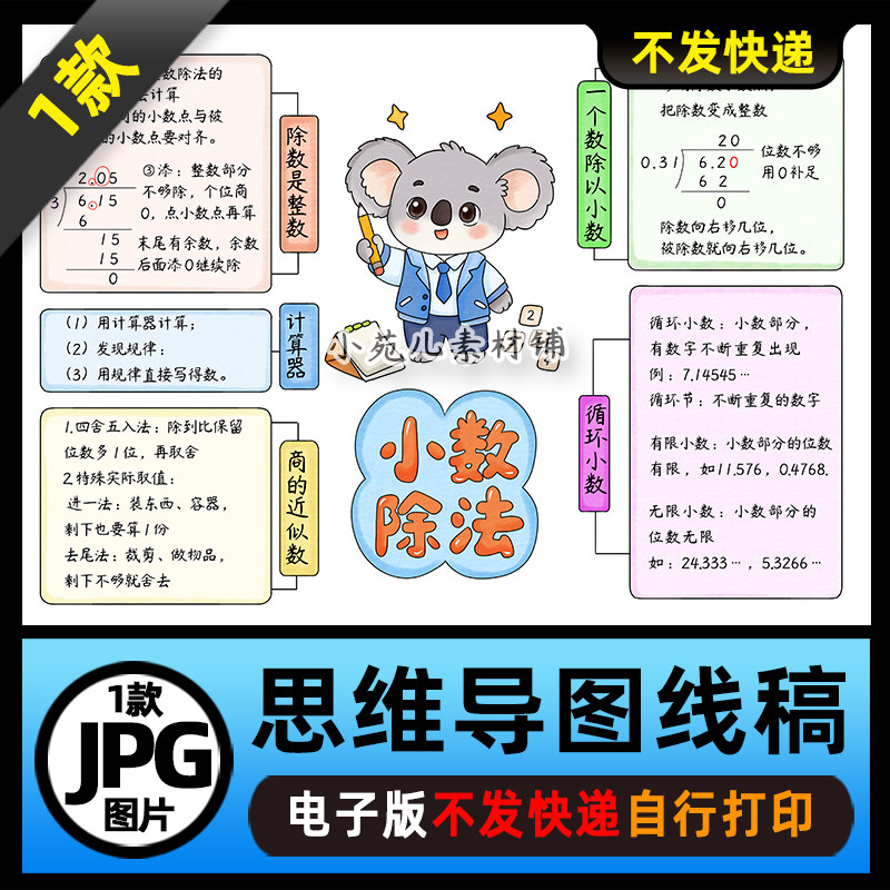 1458【电子版】人教五年级数学上册第三单元小数除法思维导图