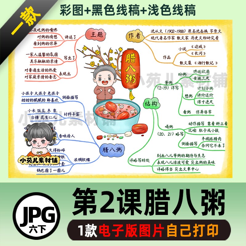b568六语下第2课(腊八粥)思维导图彩图线 稿电子版图片